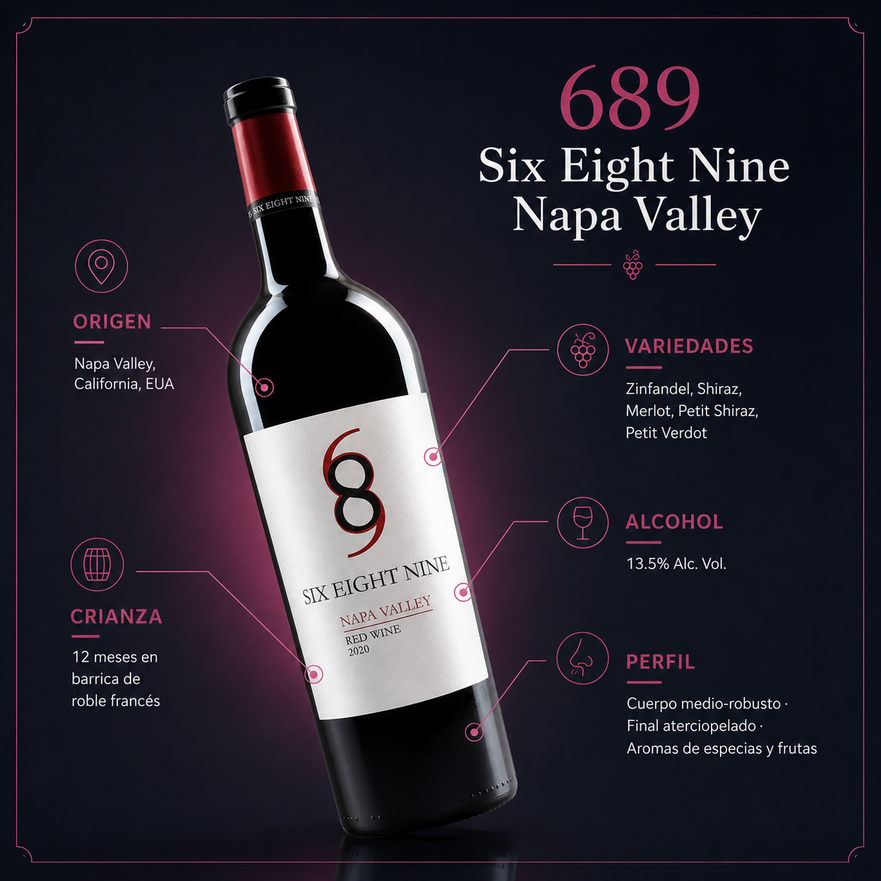 689 Napa Valley Red Blend (750ml) Zinfandel, Shiraz, Merlot, Petit Shiraz, Petit Verdot