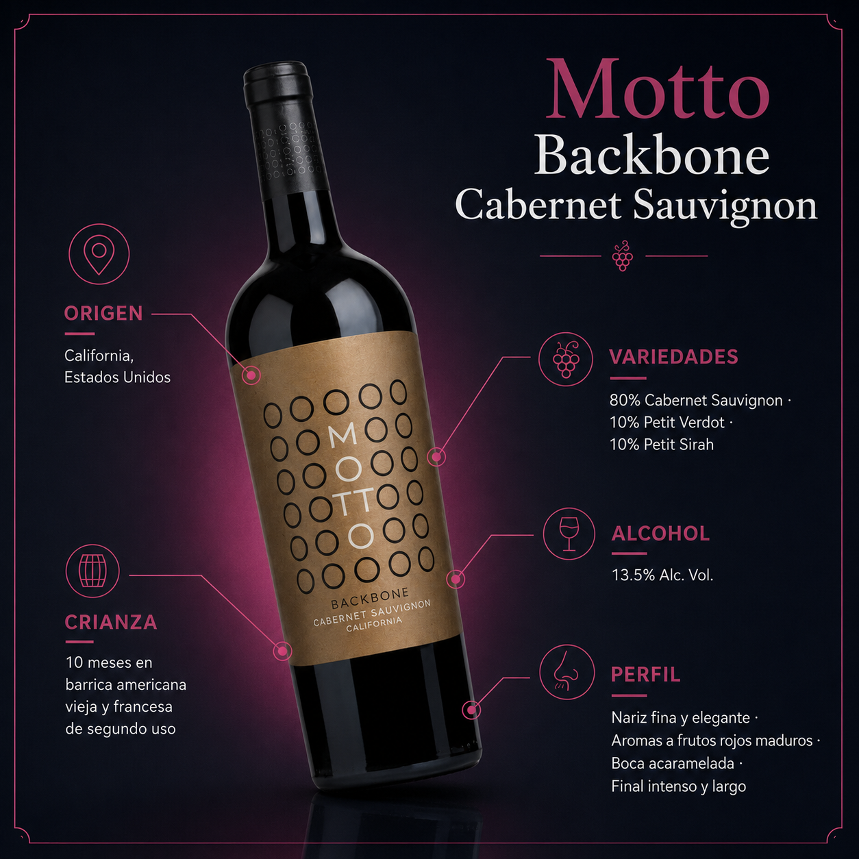 Motto Backbone Cabernet Sauvignon (750 ml)